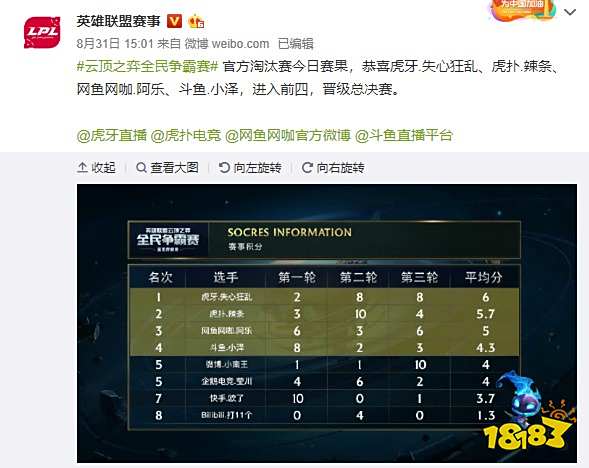 交易筹码与 交易筹码与