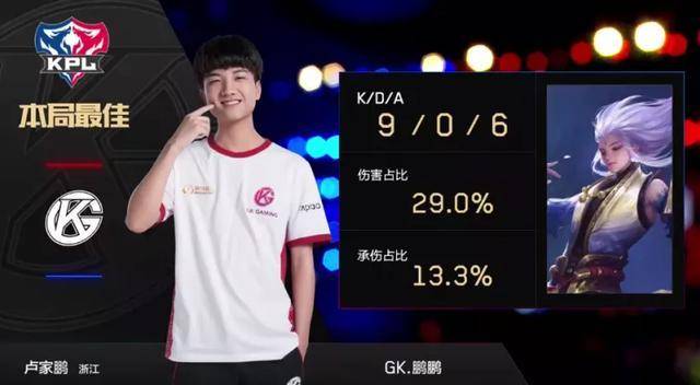 不难发现 不难发现