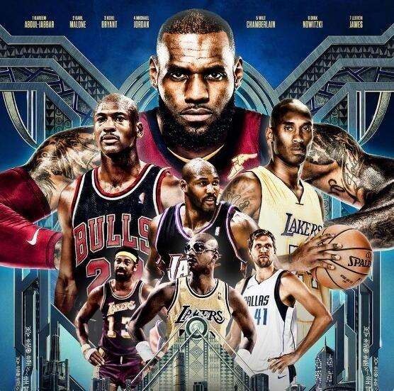 排名联盟中 排名联盟中