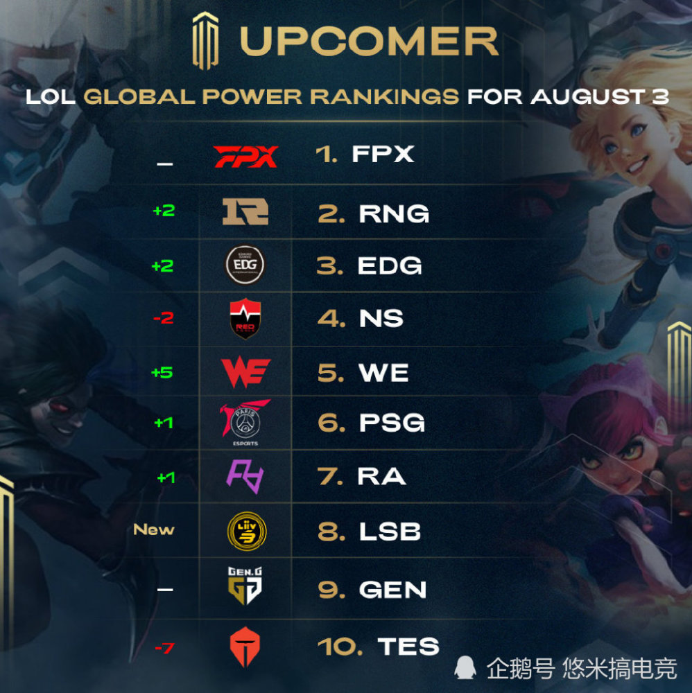 虽然面临 虽然面临