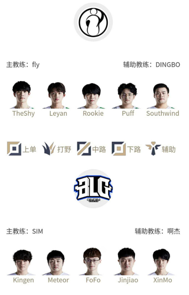 背靠背挑战 背靠背挑战